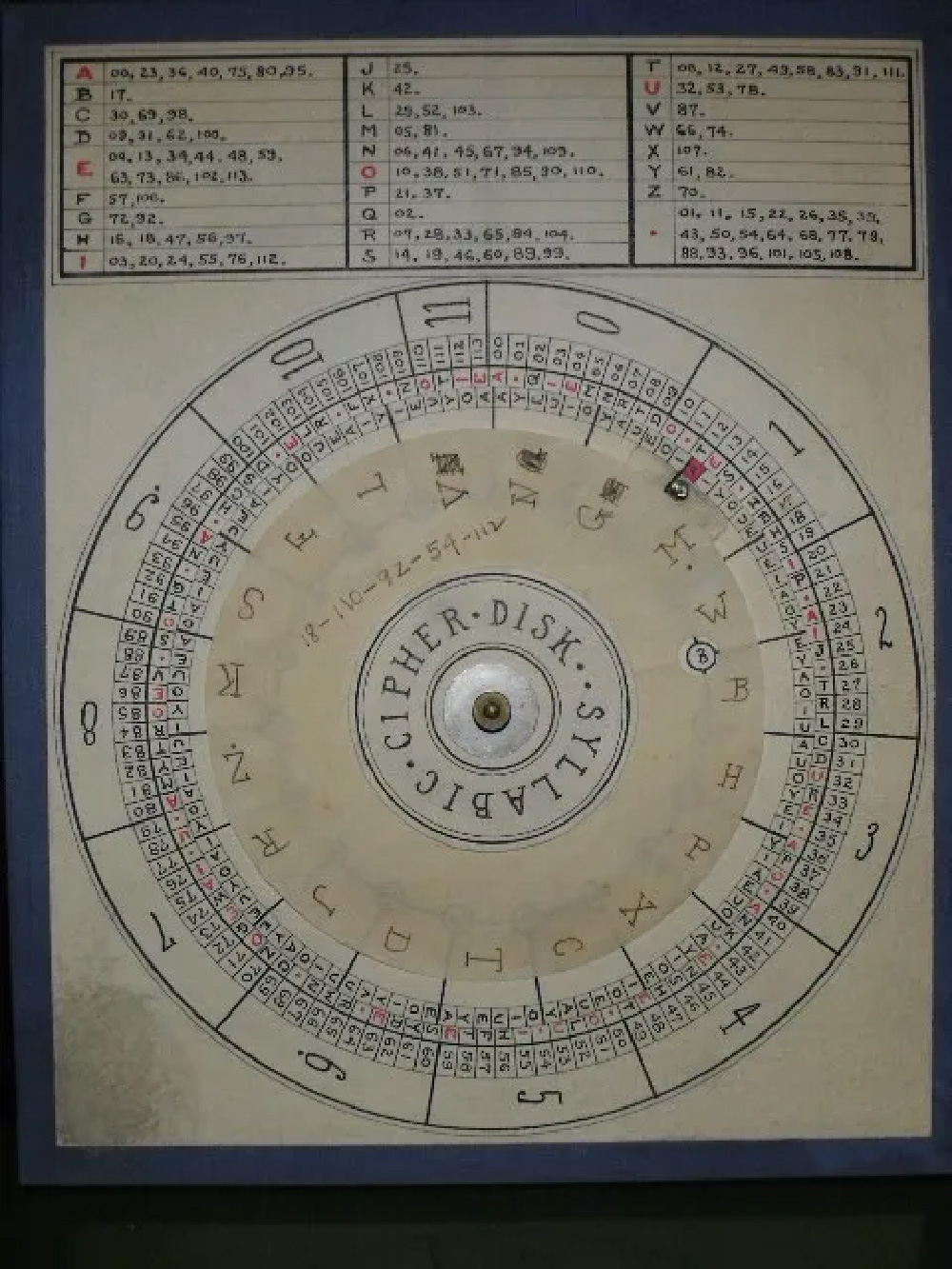 Cardboard Cipher Wheel - donation is part of the Lou Kruh Collection