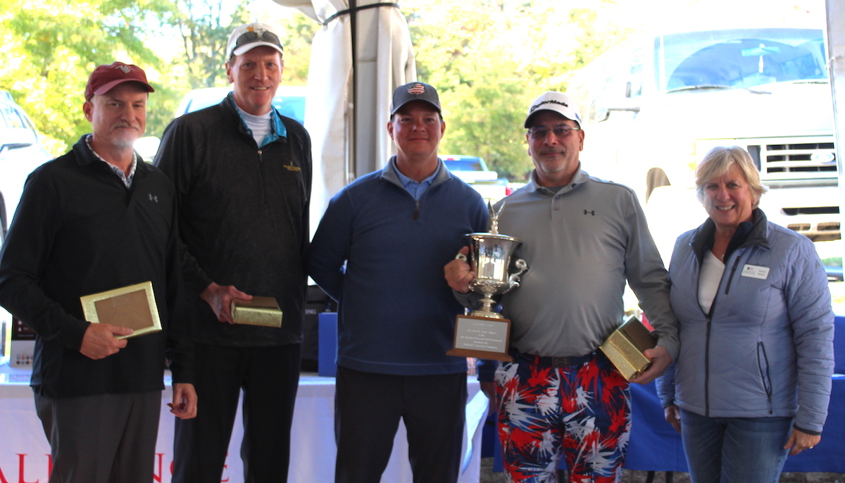 21st Annual Crypto Cup Golf Tournament (2022)