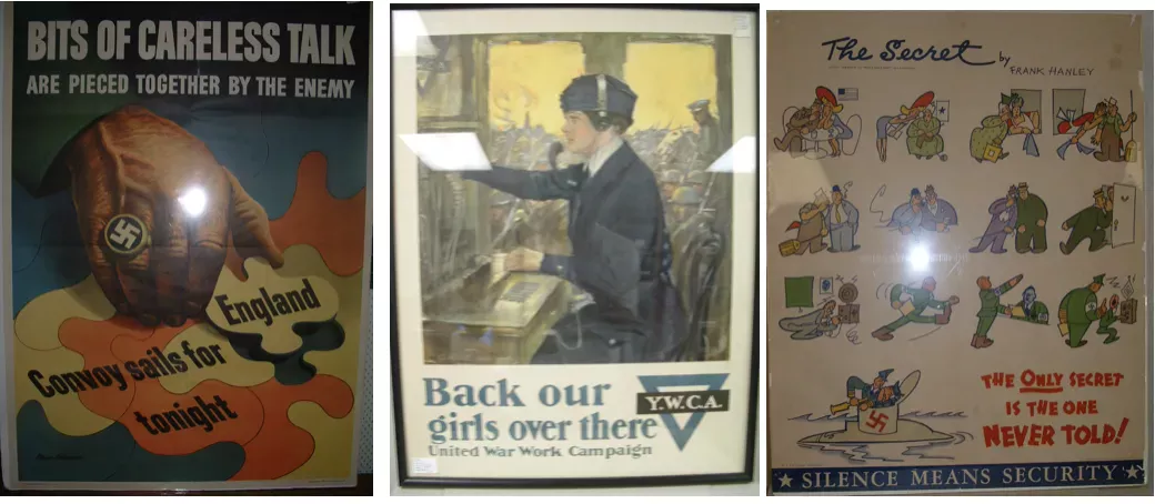 World War II Security Posters